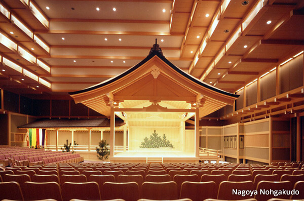 A guest lecture at an international academic conference at Nagoya Noh Theater